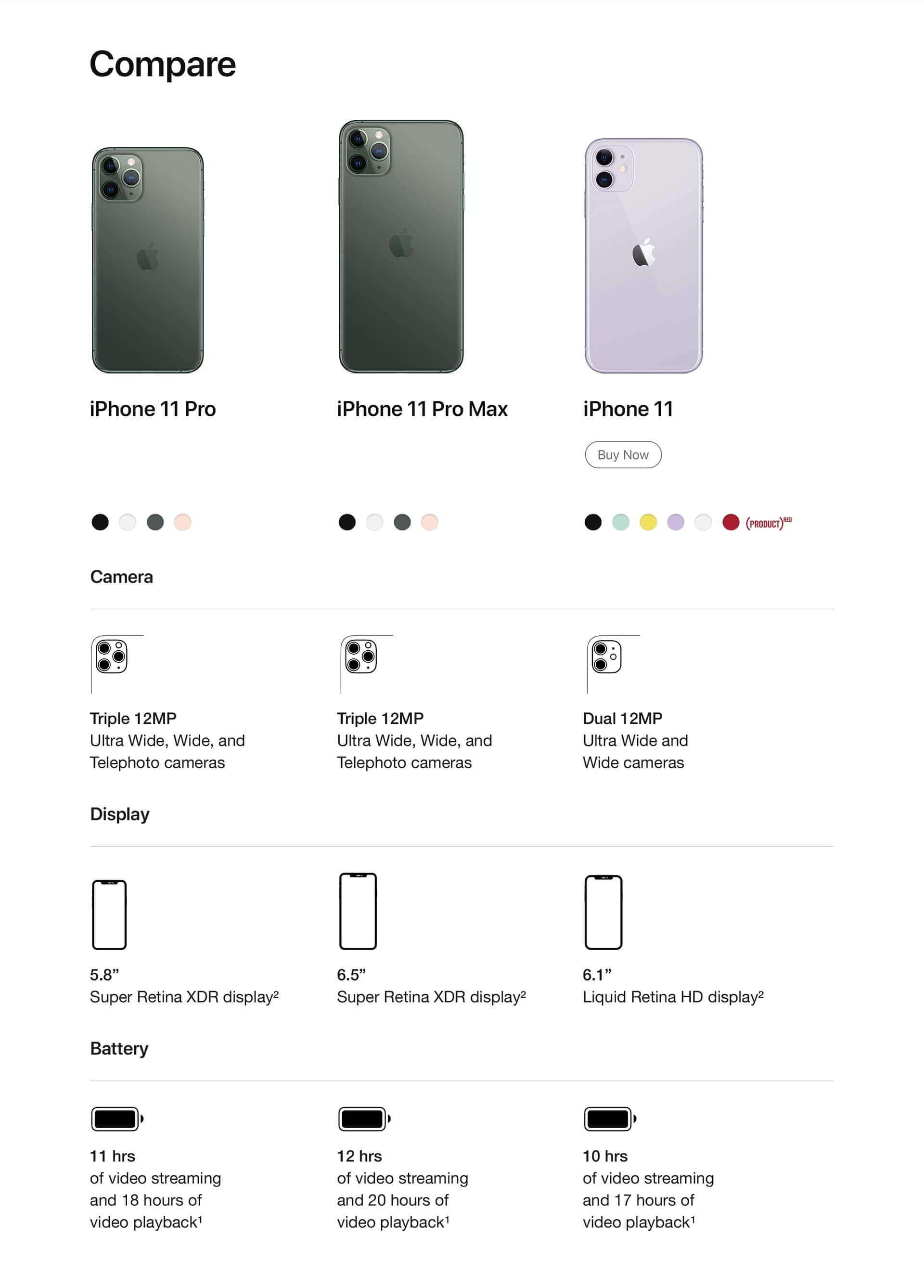 apple-iphone11-price-uae-etisalat-overview-5